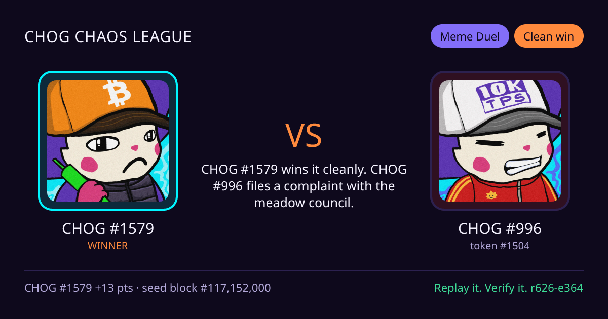 Highlight card: CHOG #1579 versus CHOG #996