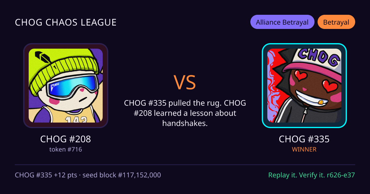 Highlight card: CHOG #208 versus CHOG #335
