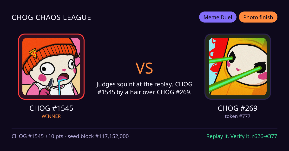 Highlight card: CHOG #1545 versus CHOG #269