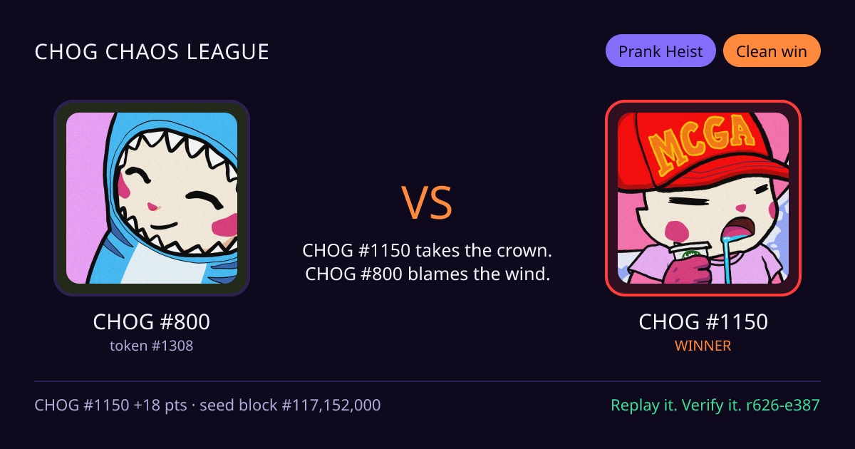 Highlight card: CHOG #800 versus CHOG #1150