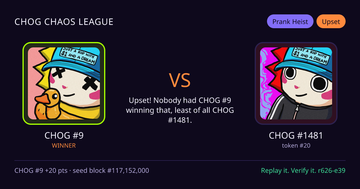 Highlight card: CHOG #9 versus CHOG #1481