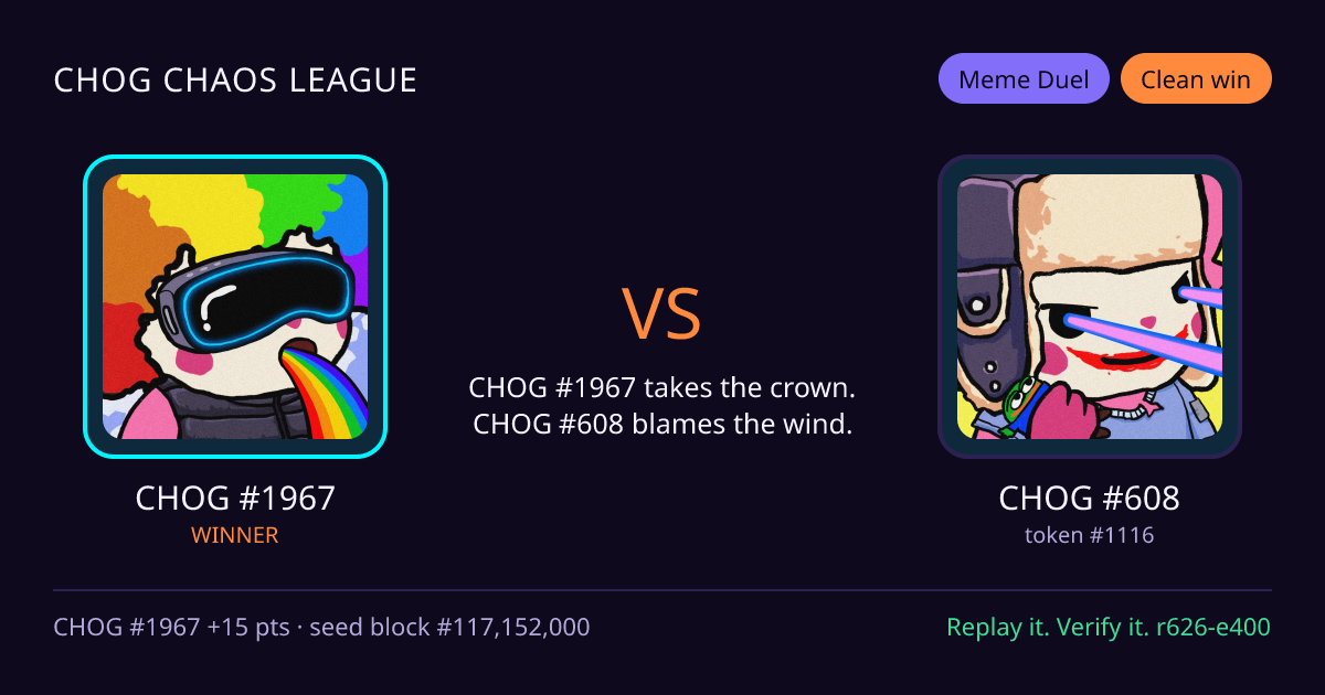 Highlight card: CHOG #1967 versus CHOG #608