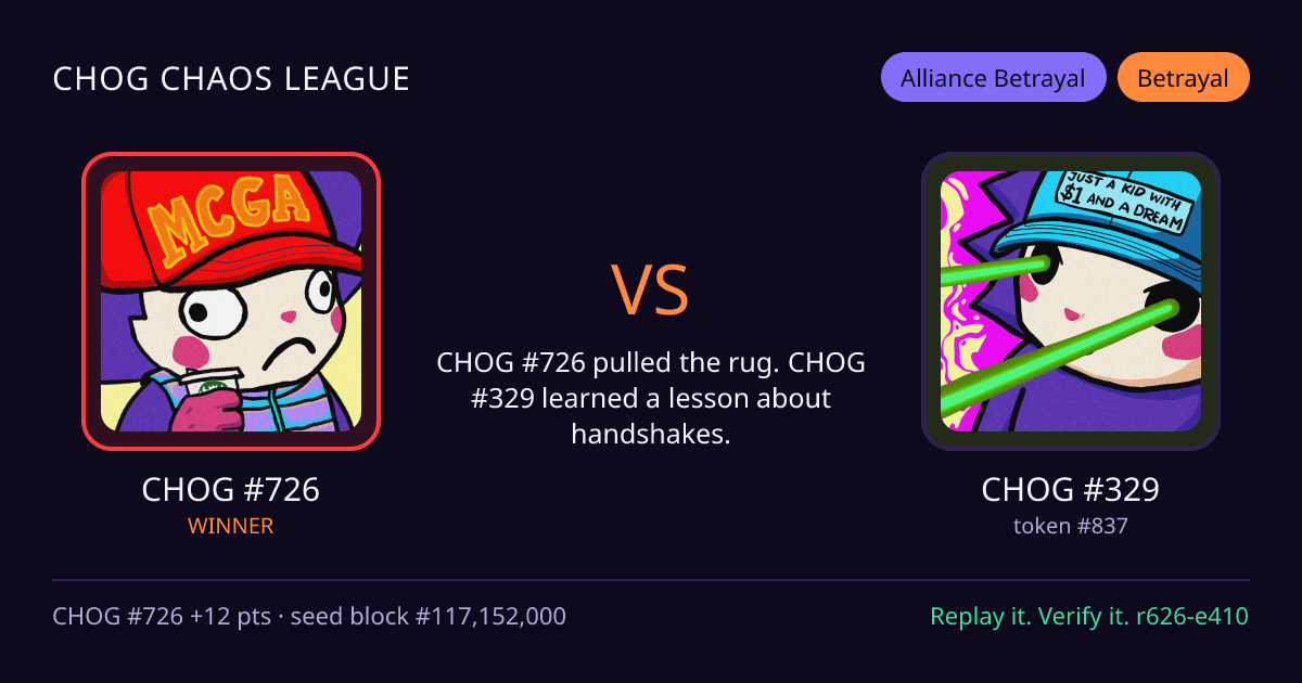 Highlight card: CHOG #726 versus CHOG #329