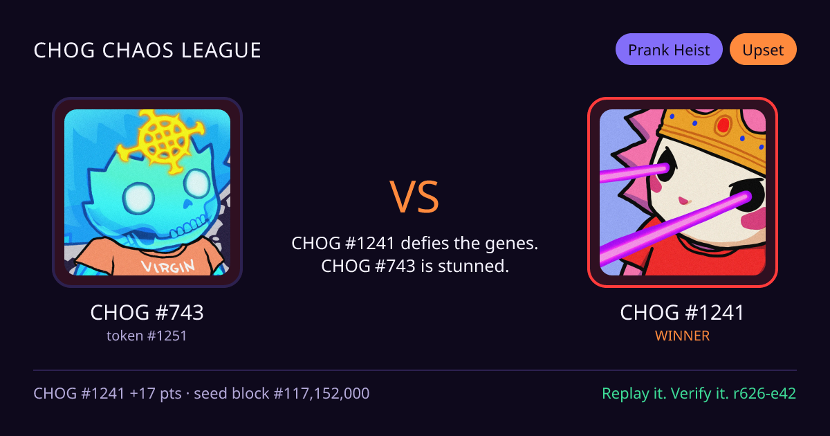 Highlight card: CHOG #743 versus CHOG #1241