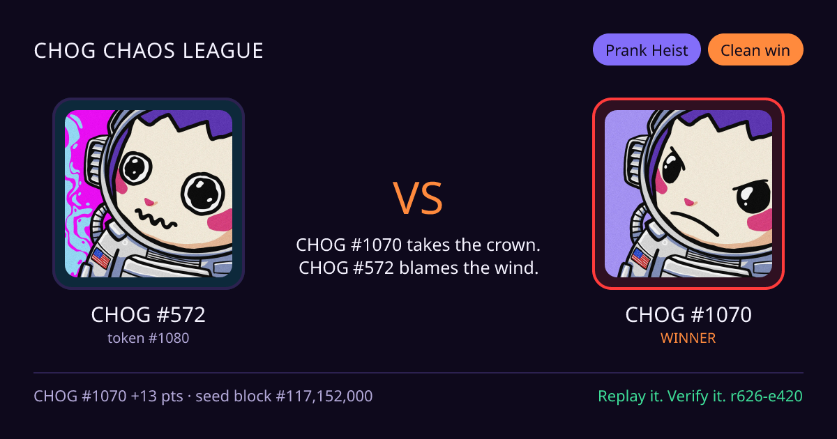 Highlight card: CHOG #572 versus CHOG #1070