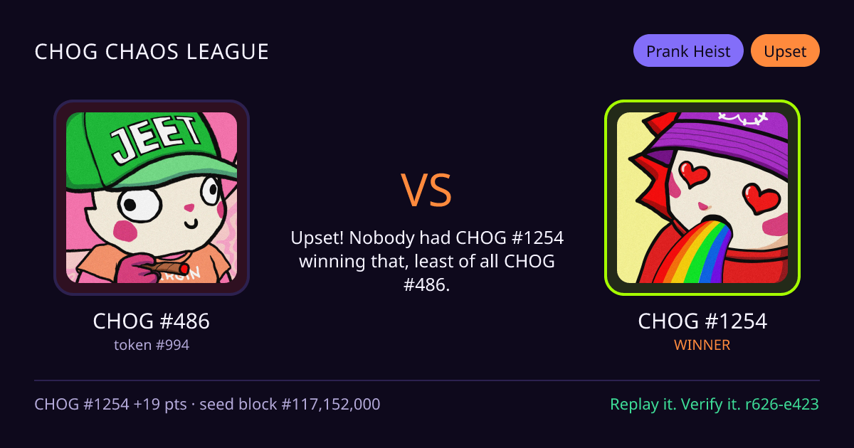 Highlight card: CHOG #486 versus CHOG #1254