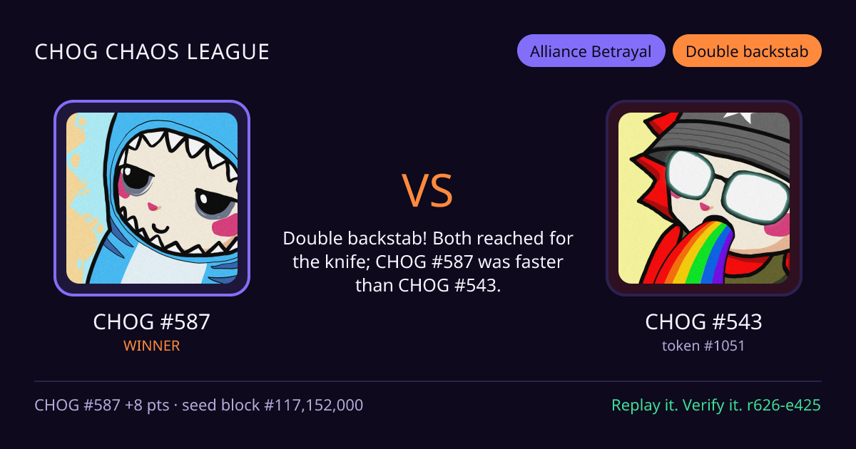 Highlight card: CHOG #587 versus CHOG #543
