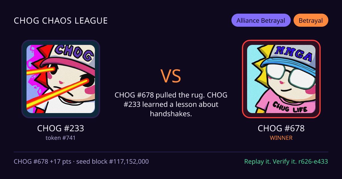 Highlight card: CHOG #233 versus CHOG #678