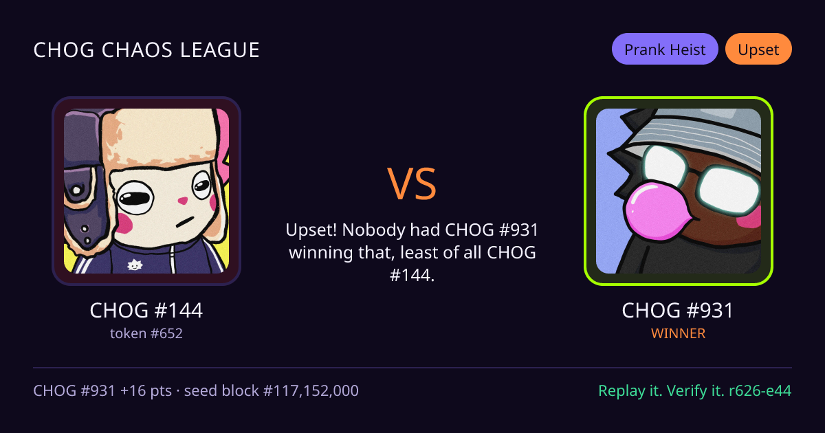 Highlight card: CHOG #144 versus CHOG #931