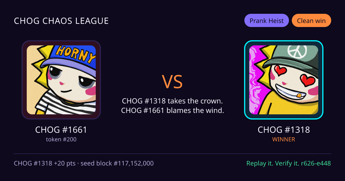 Highlight card: CHOG #1661 versus CHOG #1318