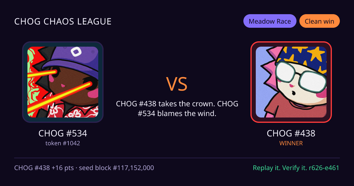 Highlight card: CHOG #534 versus CHOG #438