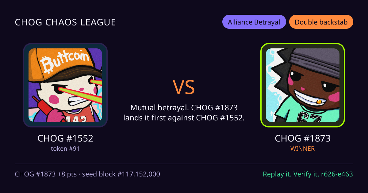Highlight card: CHOG #1552 versus CHOG #1873
