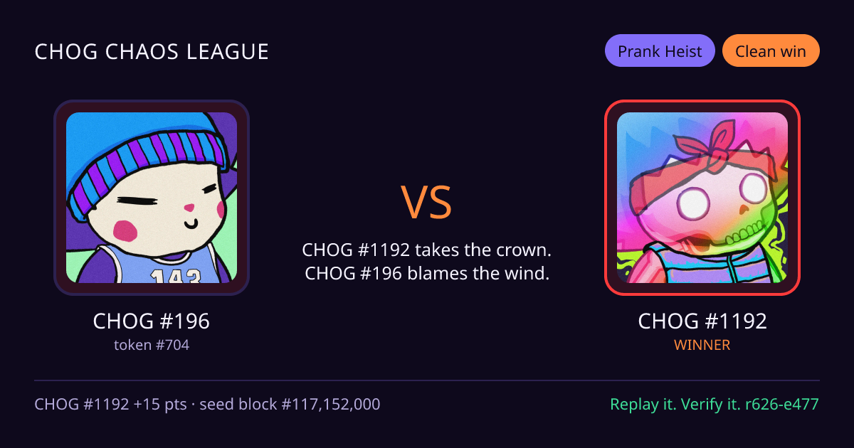 Highlight card: CHOG #196 versus CHOG #1192