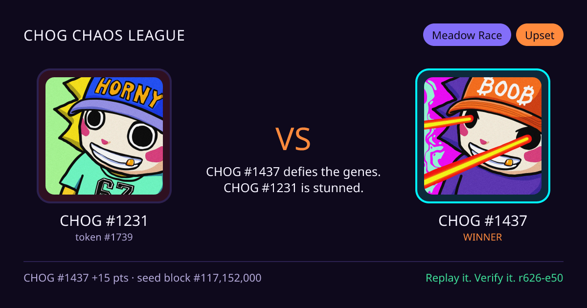 Highlight card: CHOG #1231 versus CHOG #1437