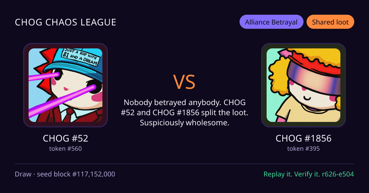 Highlight card: CHOG #52 versus CHOG #1856