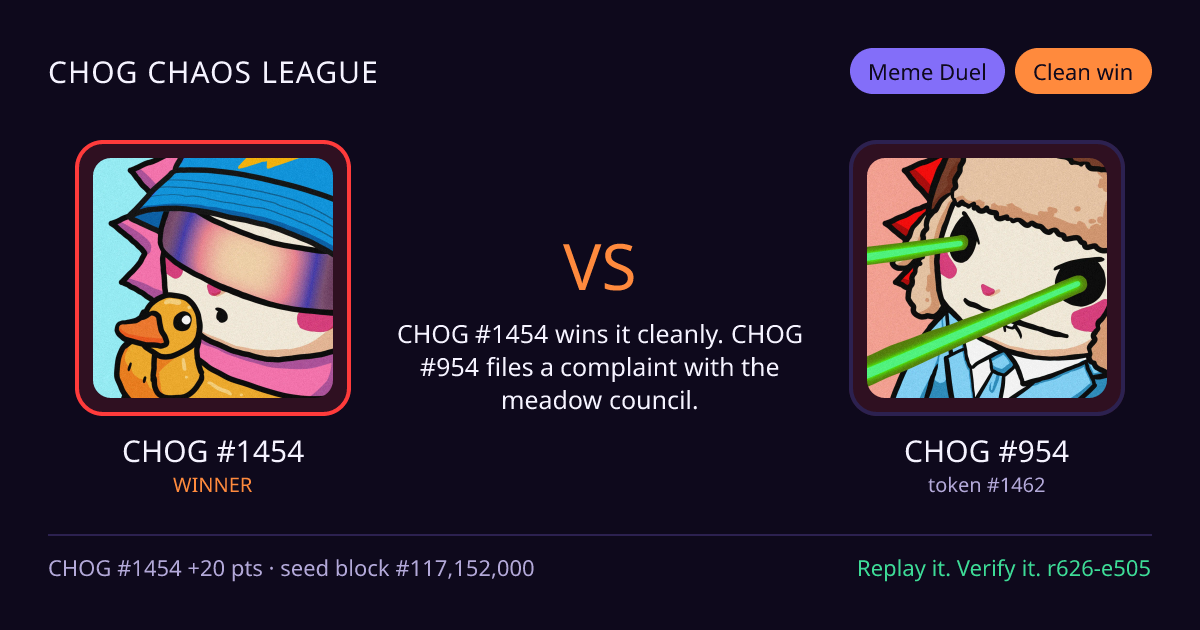 Highlight card: CHOG #1454 versus CHOG #954