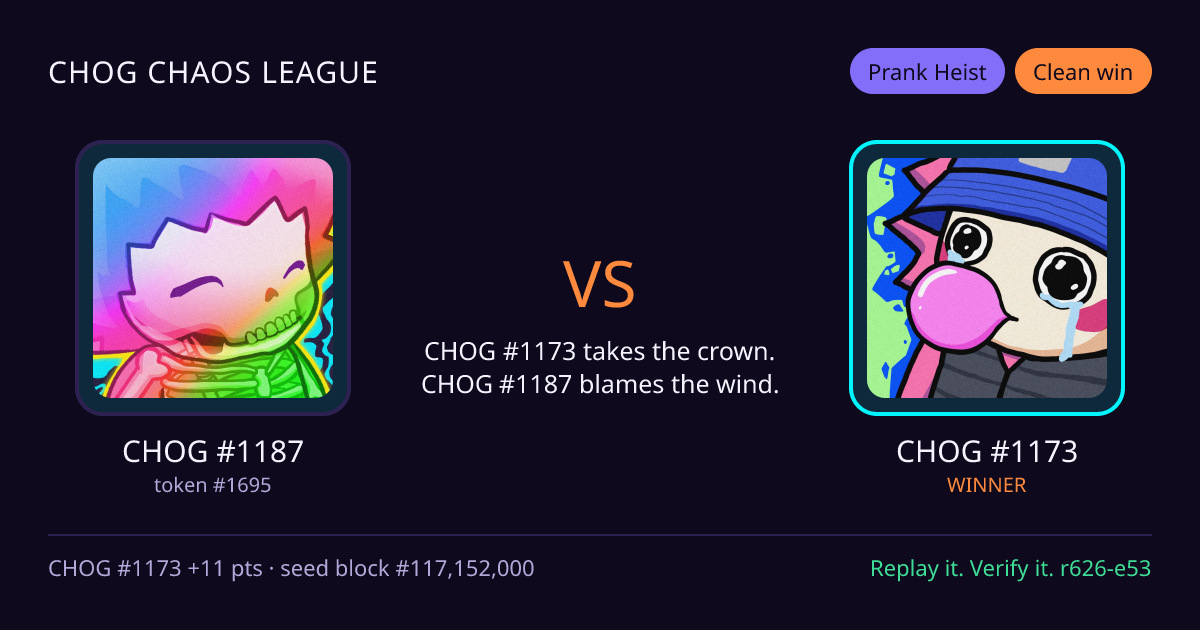 Highlight card: CHOG #1187 versus CHOG #1173