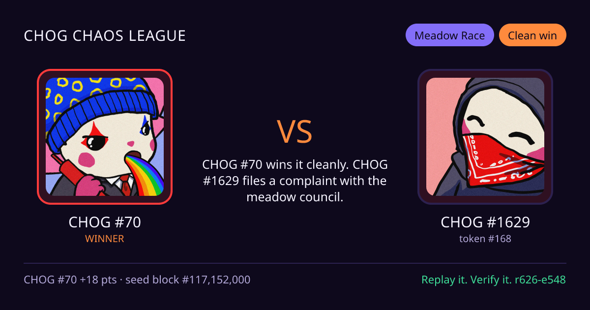 Highlight card: CHOG #70 versus CHOG #1629