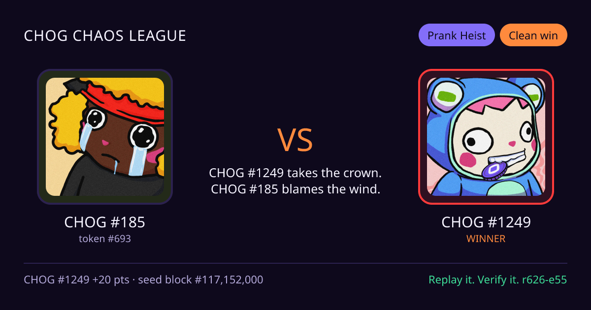 Highlight card: CHOG #185 versus CHOG #1249
