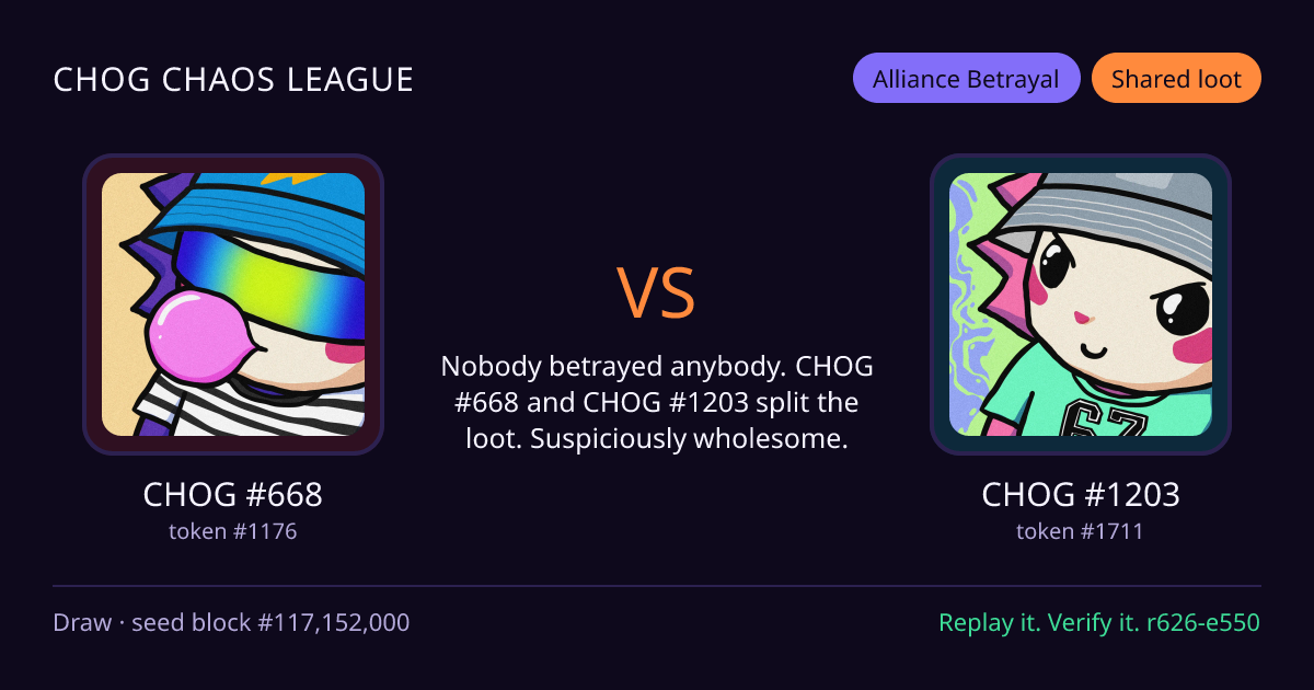 Highlight card: CHOG #668 versus CHOG #1203