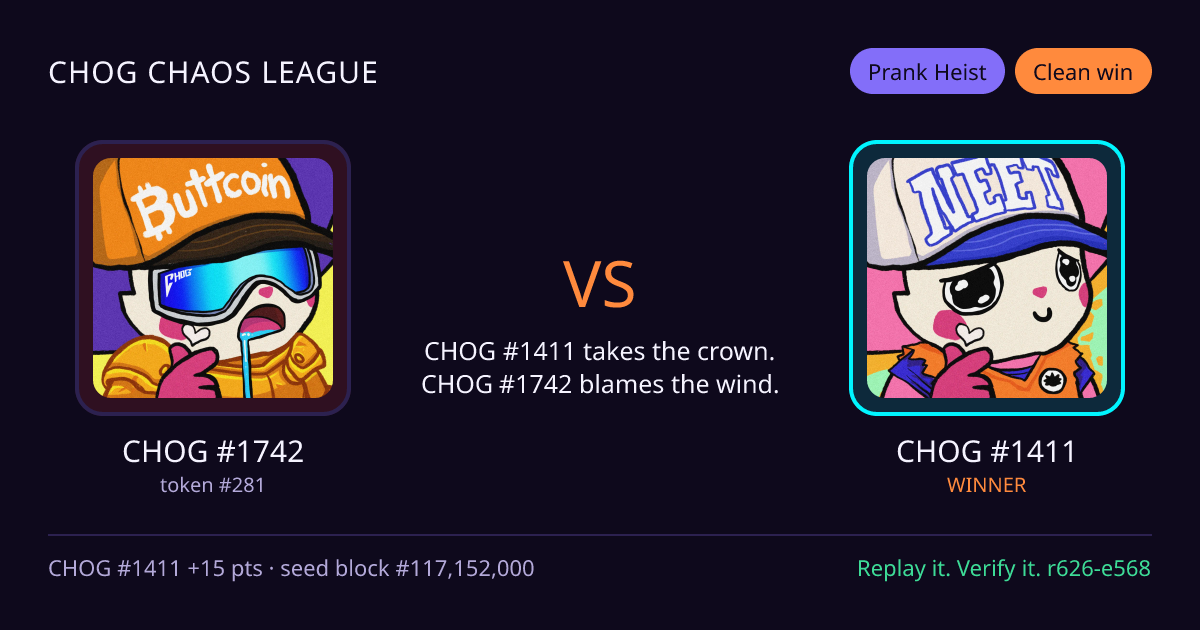 Highlight card: CHOG #1742 versus CHOG #1411