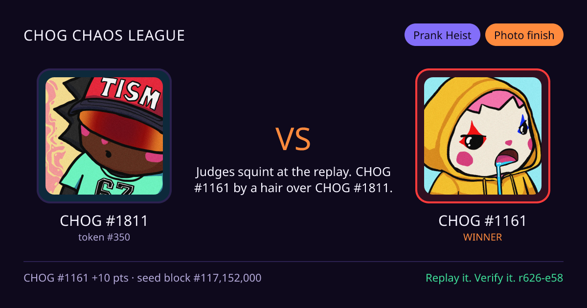 Highlight card: CHOG #1811 versus CHOG #1161