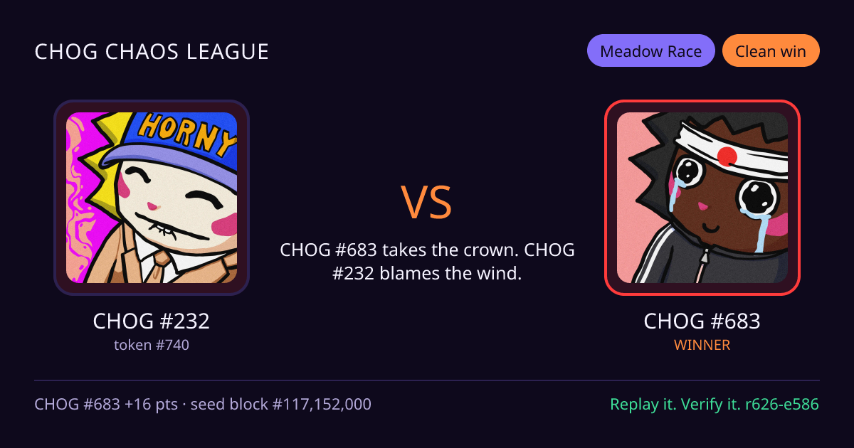 Highlight card: CHOG #232 versus CHOG #683