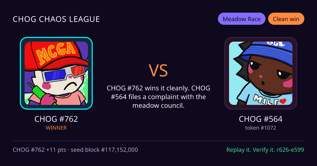 Highlight card: CHOG #762 versus CHOG #564