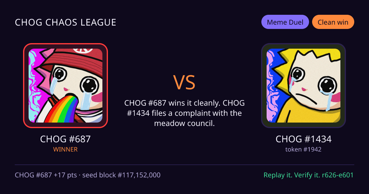 Highlight card: CHOG #687 versus CHOG #1434