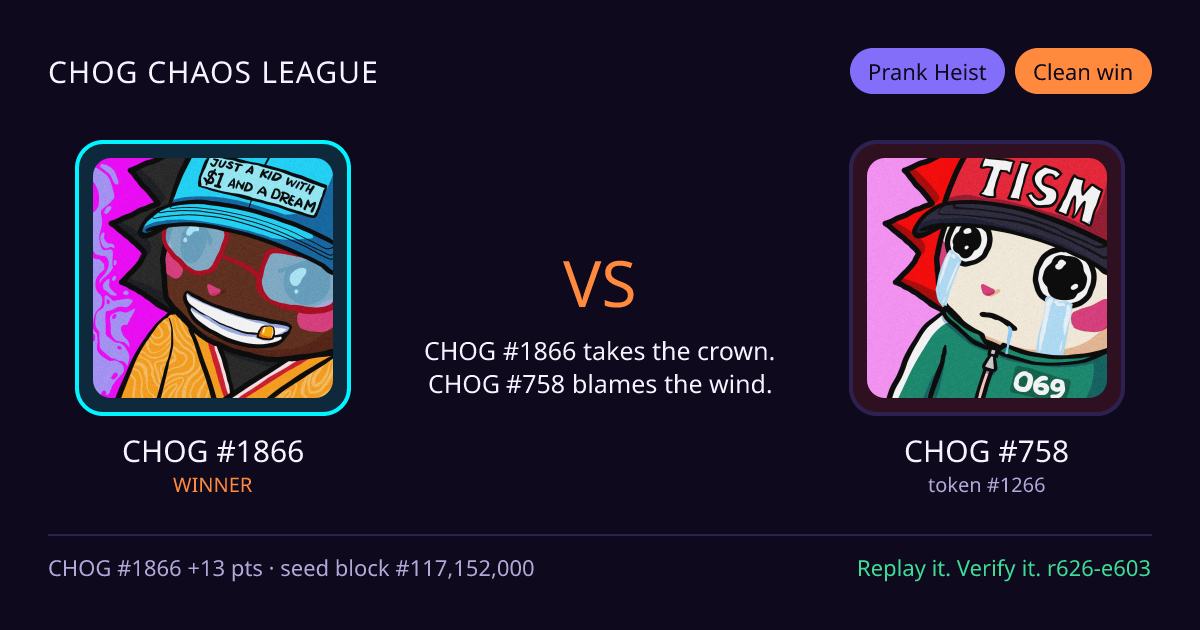 Highlight card: CHOG #1866 versus CHOG #758