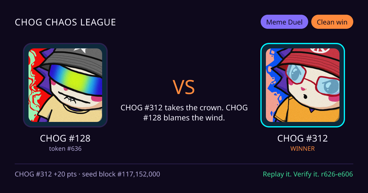 Highlight card: CHOG #128 versus CHOG #312