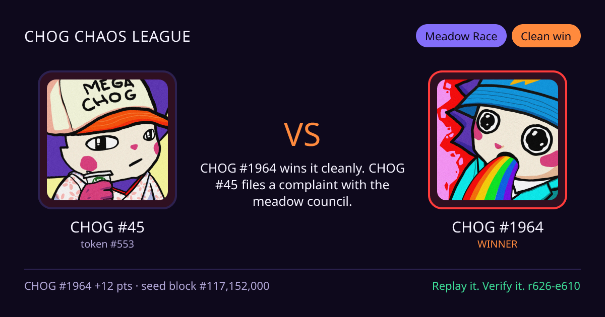 Highlight card: CHOG #45 versus CHOG #1964