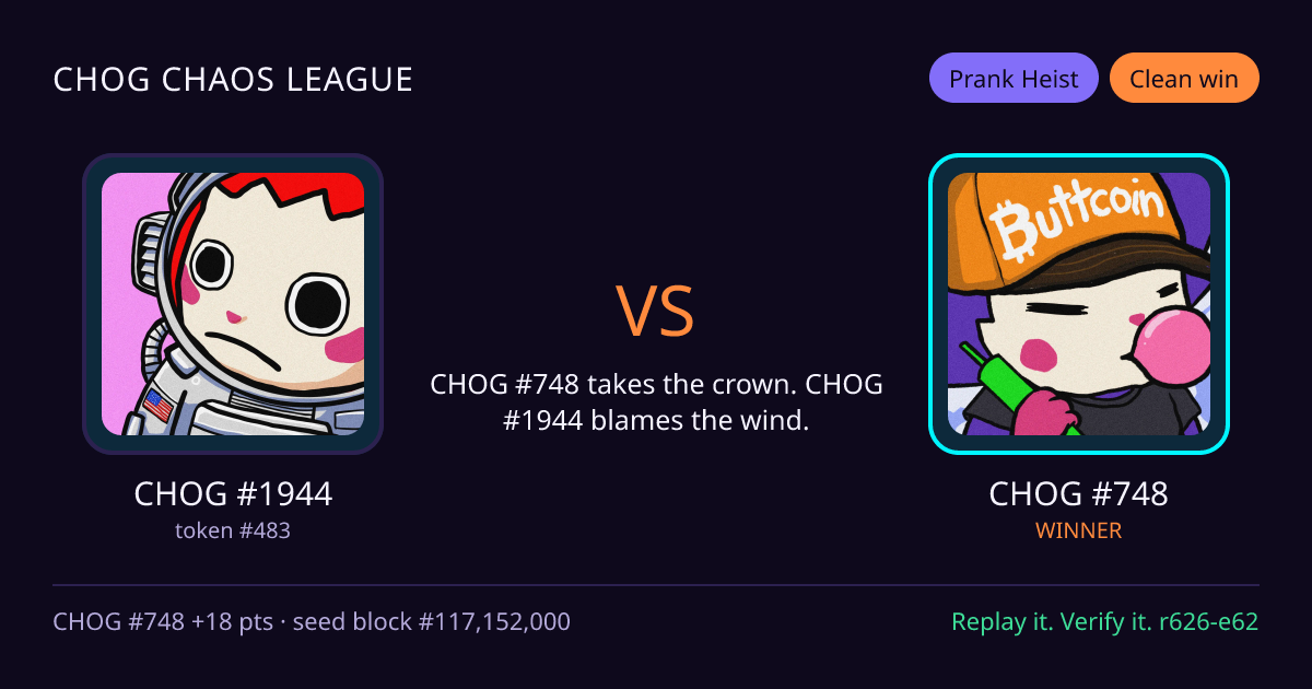 Highlight card: CHOG #1944 versus CHOG #748