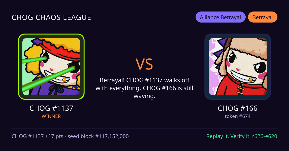 Highlight card: CHOG #1137 versus CHOG #166