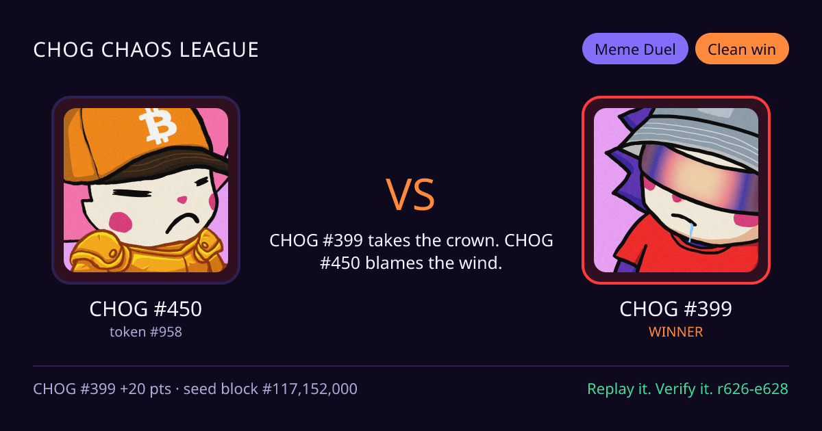 Highlight card: CHOG #450 versus CHOG #399
