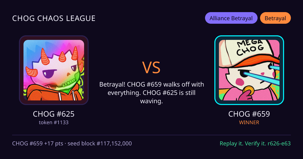 Highlight card: CHOG #625 versus CHOG #659