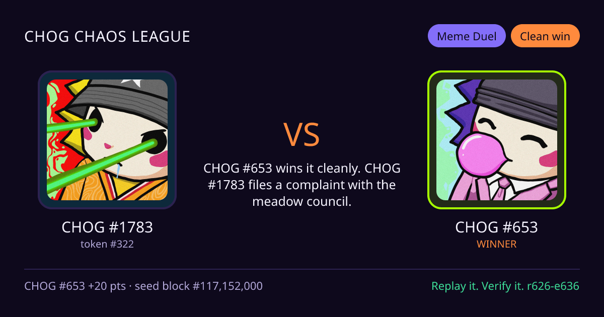 Highlight card: CHOG #1783 versus CHOG #653