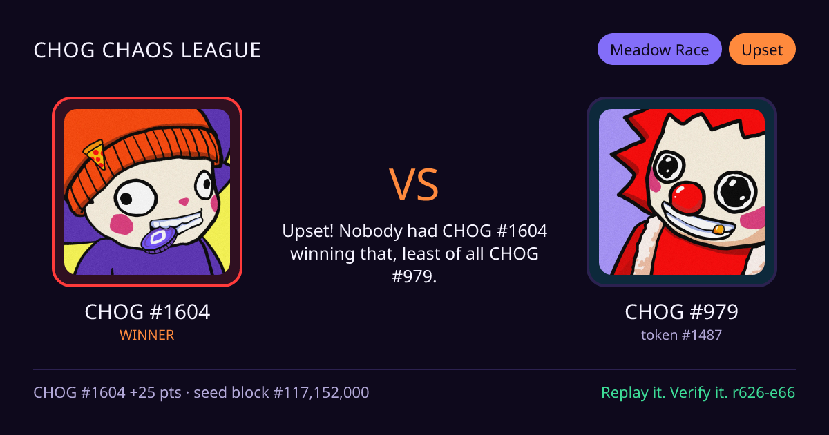 Highlight card: CHOG #1604 versus CHOG #979