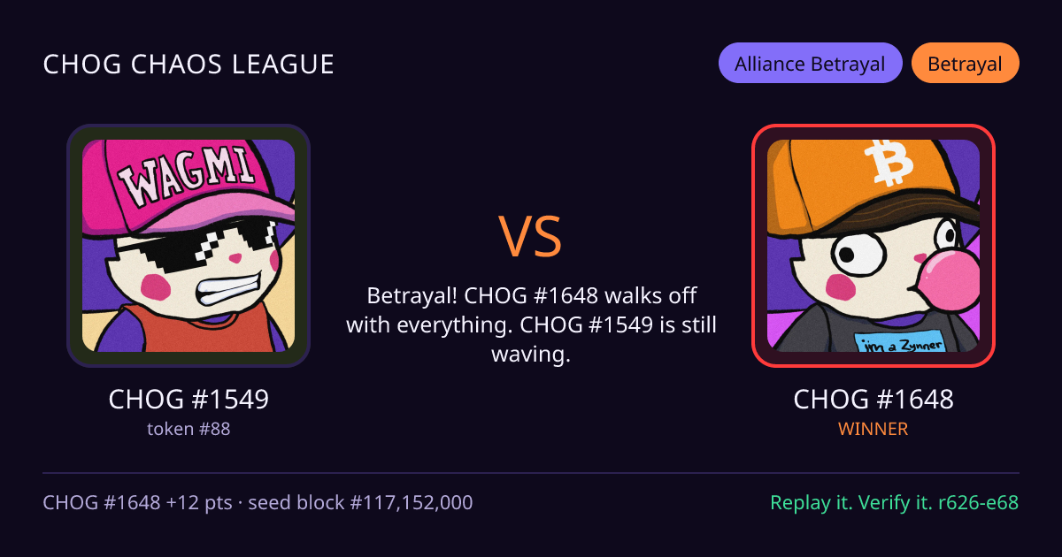 Highlight card: CHOG #1549 versus CHOG #1648