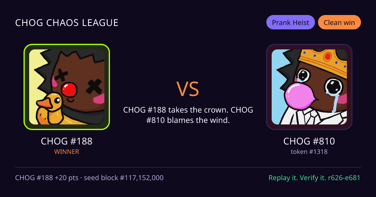 Highlight card: CHOG #188 versus CHOG #810