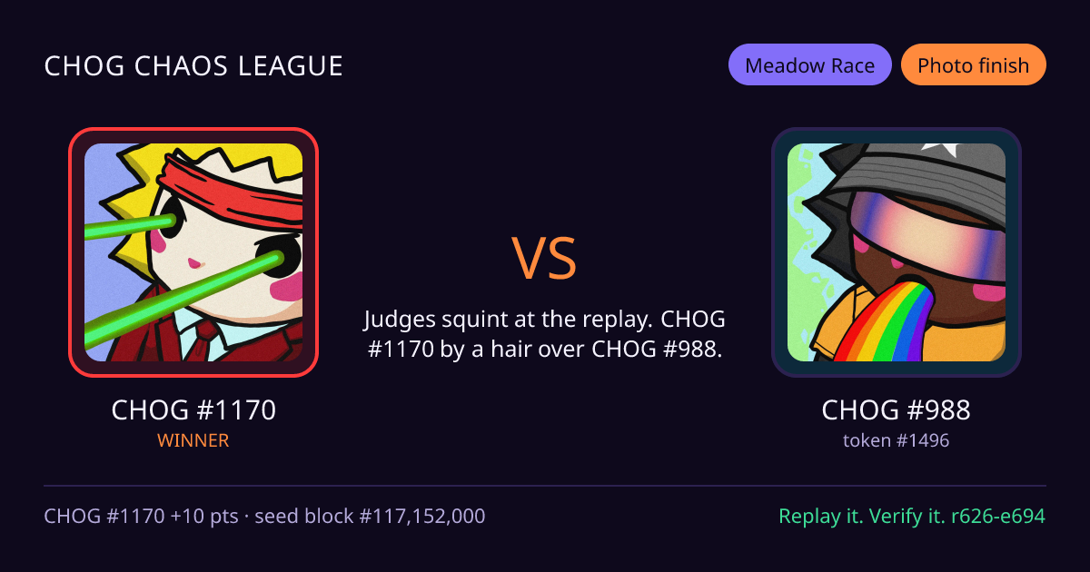 Highlight card: CHOG #1170 versus CHOG #988