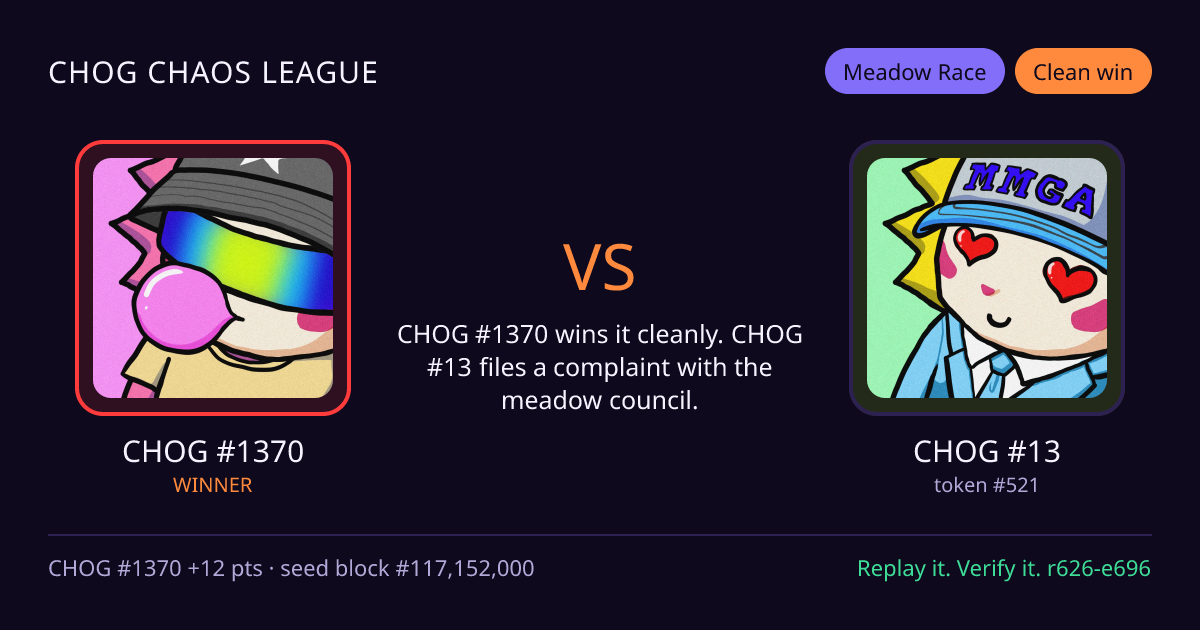 Highlight card: CHOG #1370 versus CHOG #13