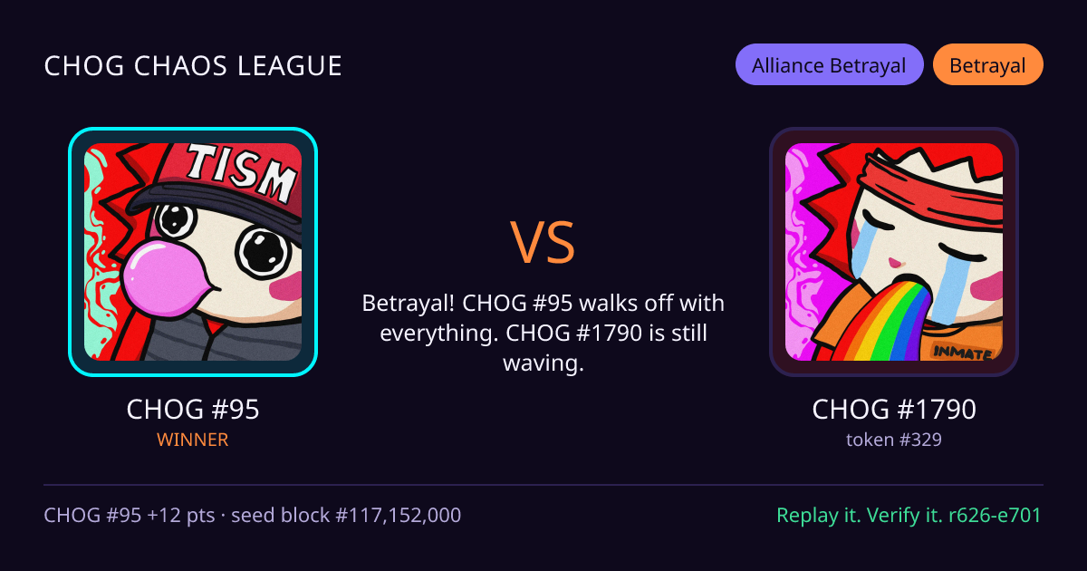 Highlight card: CHOG #95 versus CHOG #1790
