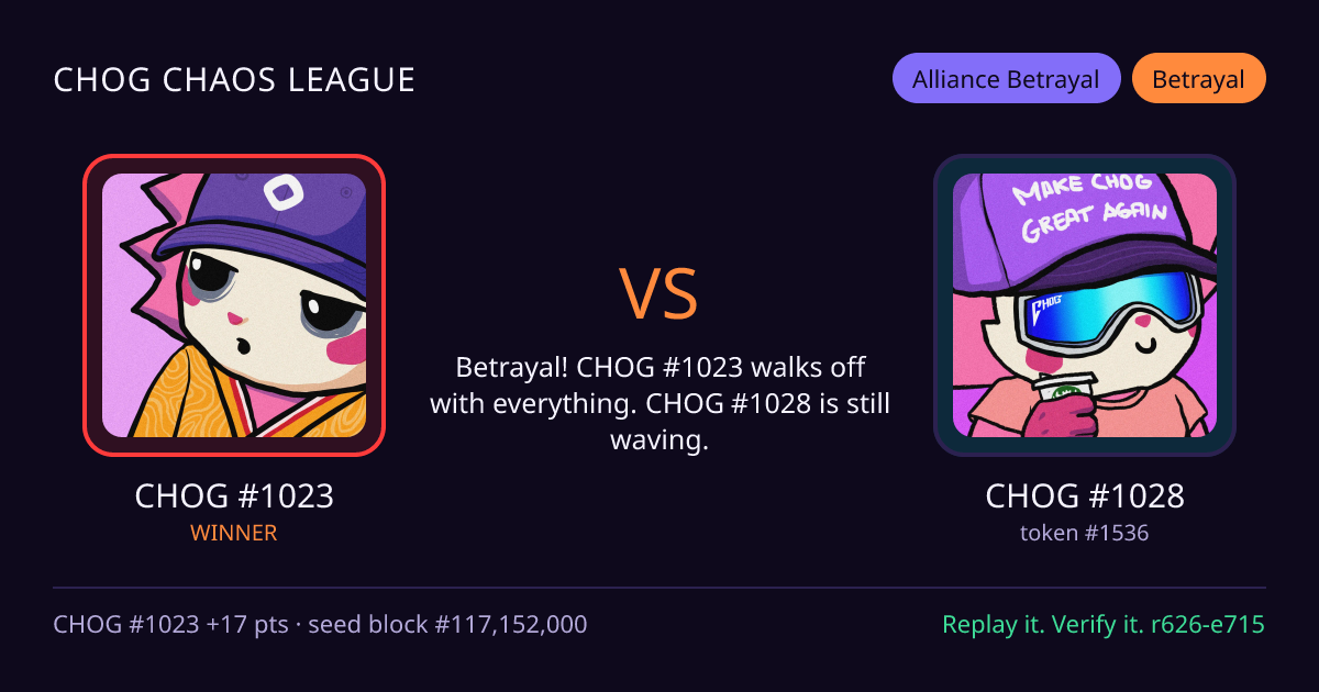 Highlight card: CHOG #1023 versus CHOG #1028