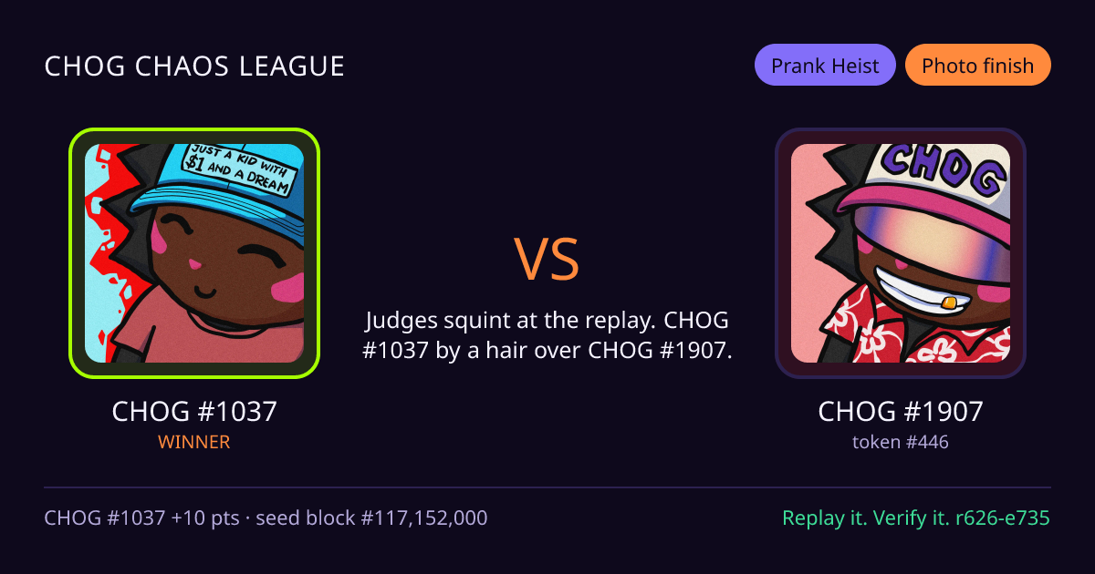Highlight card: CHOG #1037 versus CHOG #1907