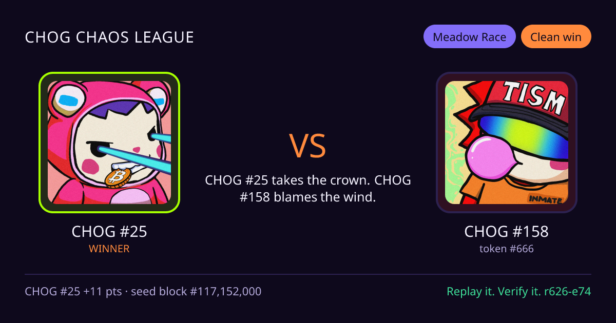 Highlight card: CHOG #25 versus CHOG #158