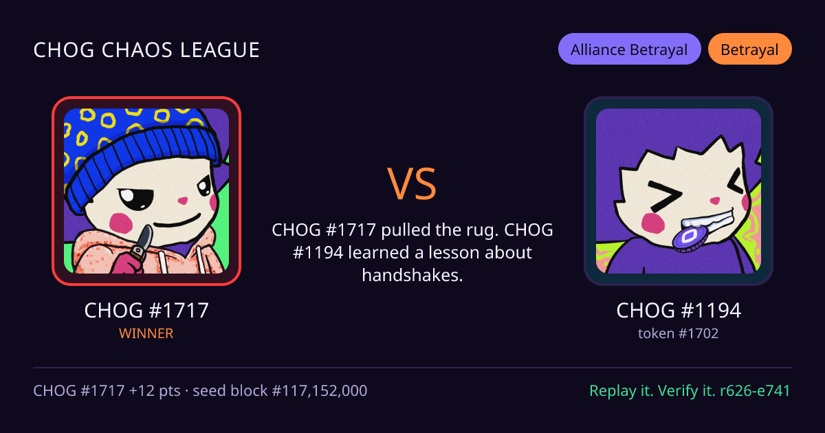 Highlight card: CHOG #1717 versus CHOG #1194