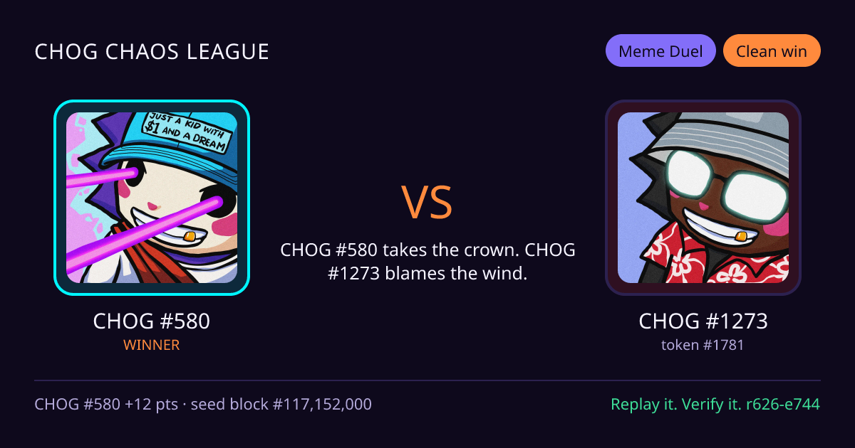 Highlight card: CHOG #580 versus CHOG #1273