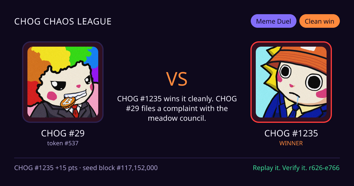Highlight card: CHOG #29 versus CHOG #1235