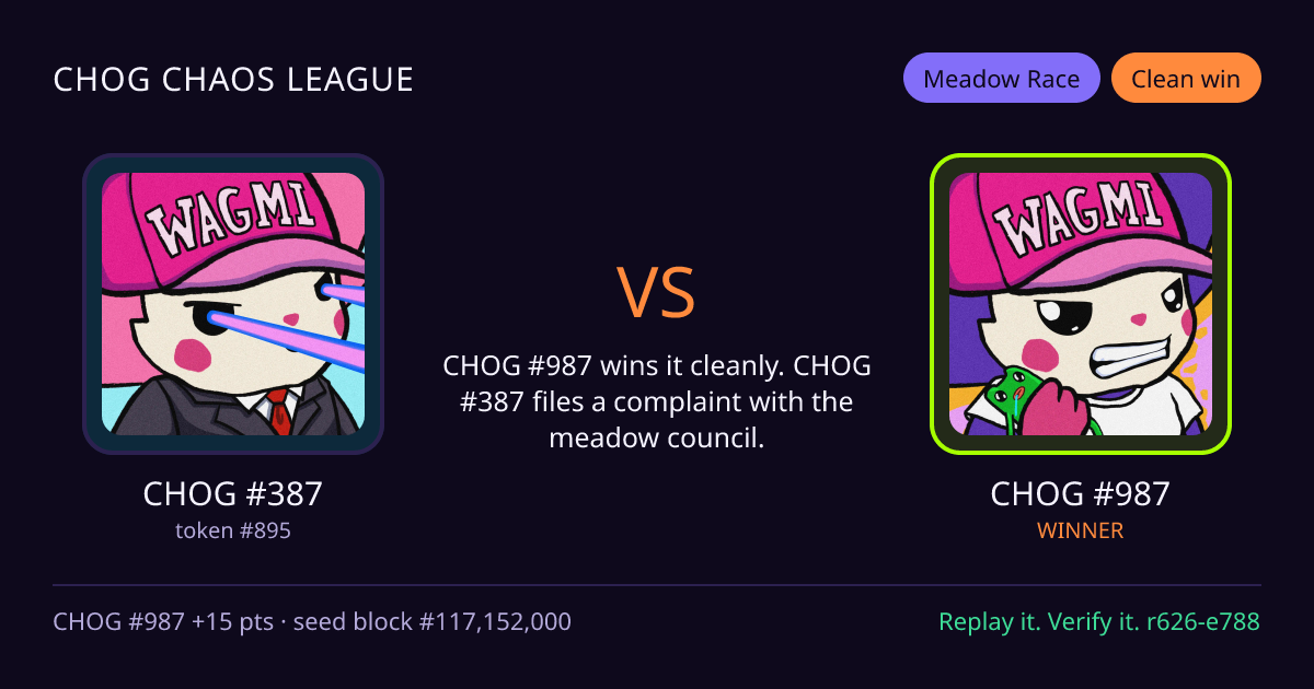 Highlight card: CHOG #387 versus CHOG #987